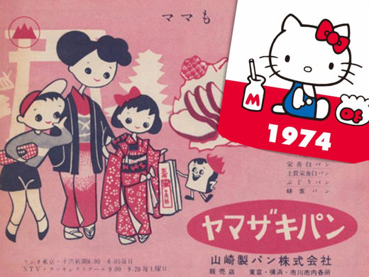 The Meaning Behind Kawaii: Why We Love All Things Cute!