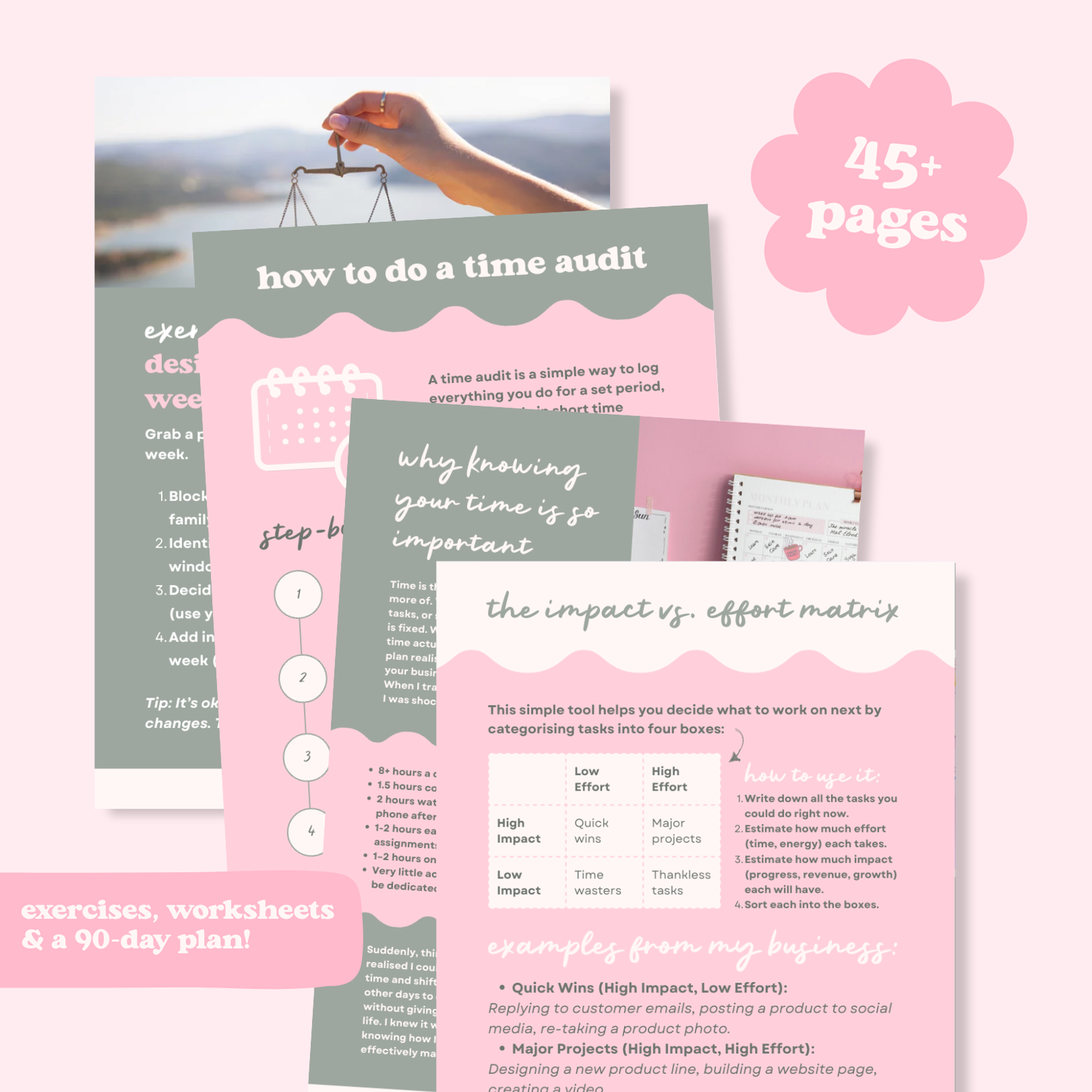 ‘Working the Job, Building the Dream’ E-Book – A Guide to Balancing Your Job & Small Business